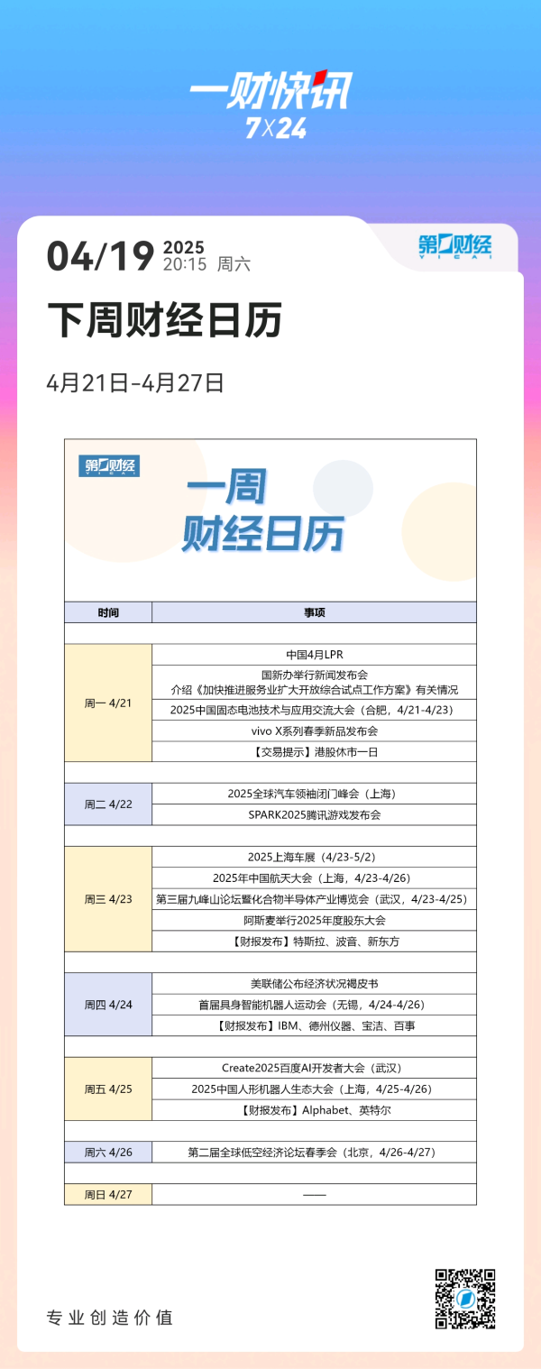 达人配资 下周财经日历（4月21日-4月27日）